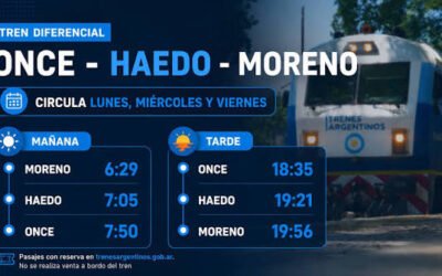 EL SERVICIO DIFERENCIAL ENTRE ONCE-HAEDO-MORENO DE LA LÍNEA SARMIENTO SUMA SERVICIOS LOS MARTES Y JUEVES